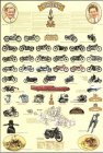 63310  Pictorial history poster