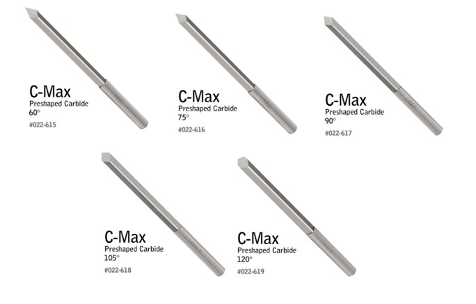 cmax