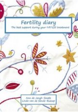 Fertility diary