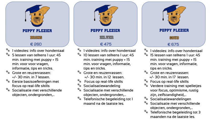 kolommen-prijzing-puppy-plezier